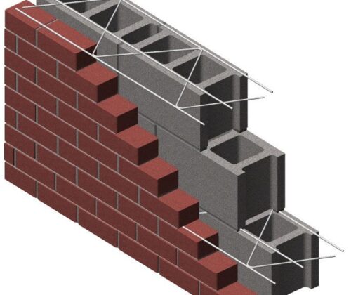 Types of Composite Building Materials