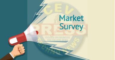 TOTAL ADDRESSABLE MARKET (TAM)