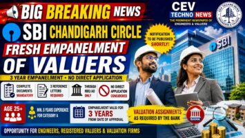 EMPANELMENT OF VALUERS STATE BANK OF INDIA-2026